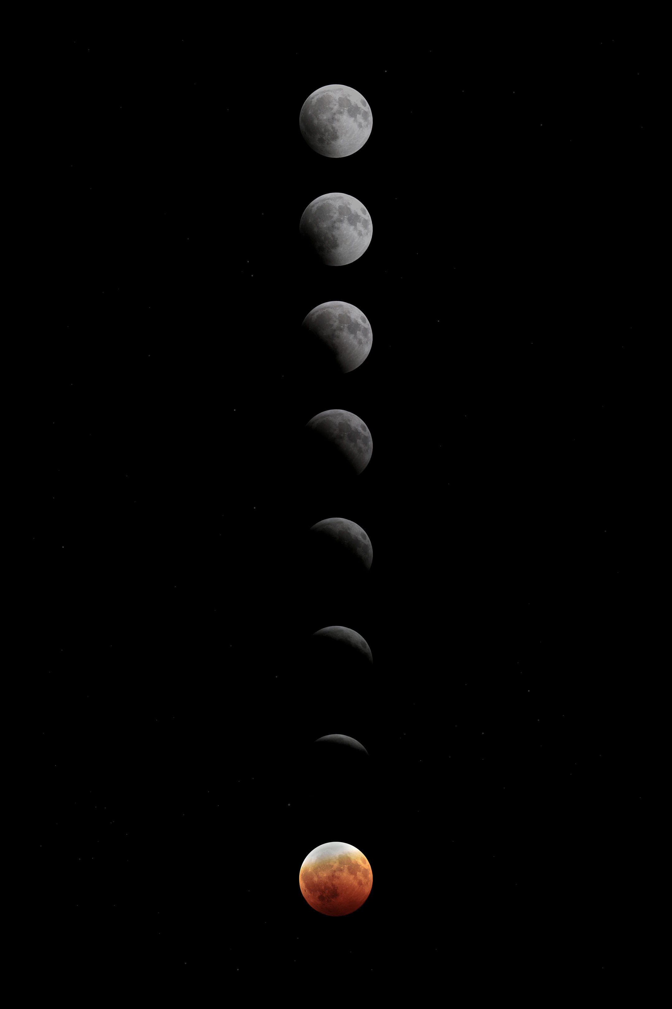 Lunar Eclipse Composite